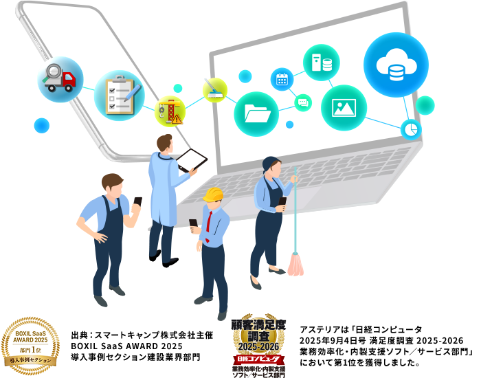 出典：スマートキャンプ株式会社主催 BOXIL SaaS AWARD 2025導入事例セクション建設業界部門 アステリアは「日経コンピュータ 2025年9月4日号 満足度調査 2025-2026 業務効率化・内製支援ソフト／サービス部門」において第1位を獲得しました。