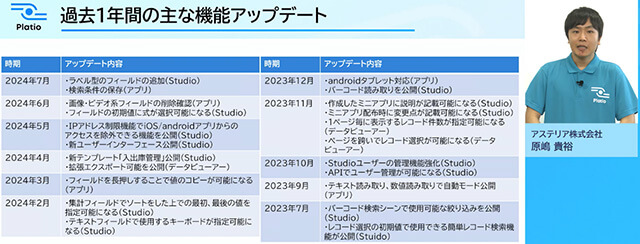 過去1年間の主な機能アップデート