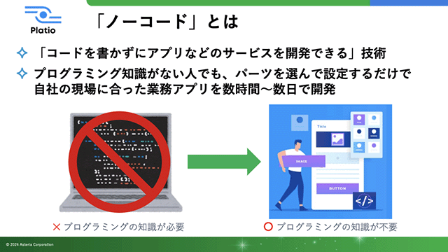 ノーコードとは
