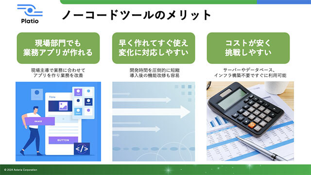 ノーコードツールのメリット