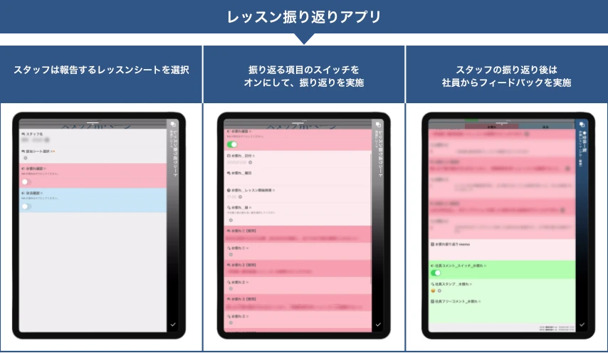 レッスン振り返りアプリ