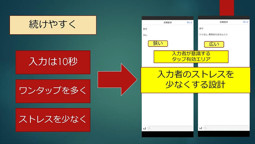 入力者のストレスを少なくする設計