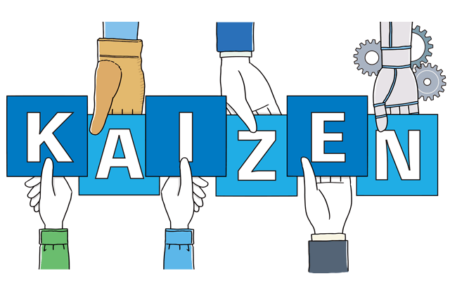 KAIZEN