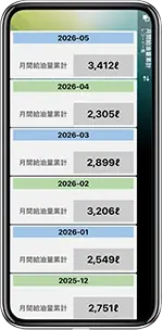 月間給油量累計 レコード一覧