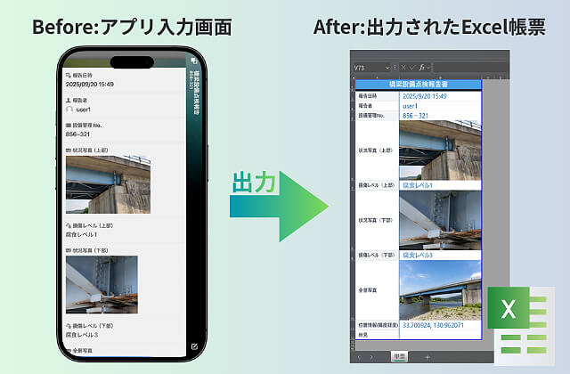 Before:アプリ入力画面、After:出力されたExcel帳票