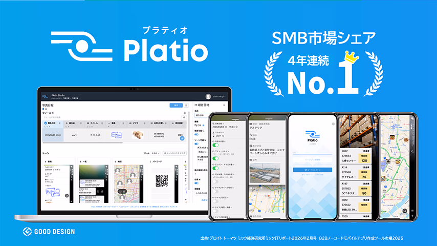 Platio SMB市場シェア4年連続No.1